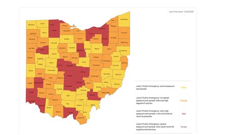 Weekly Update To Ohio Public Health Advisory System Shows Good And Bad News