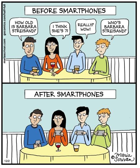 Kids social networking on the internet of group with computers. (un)social media | Section A: Data, Information, and Culture