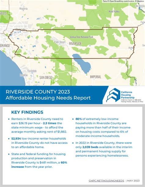 Riversidehousingreport California Housing Partnership