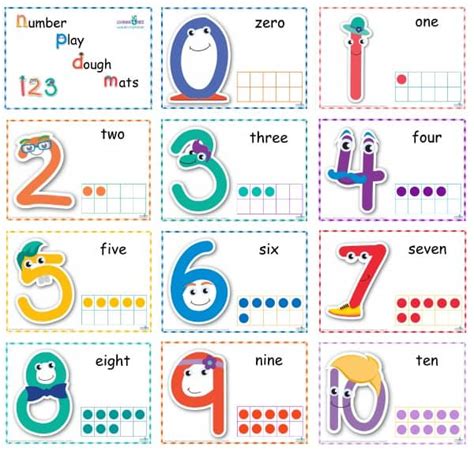 Number And Alphabet Play Dough Mats Standard Print Learning 4 Kids