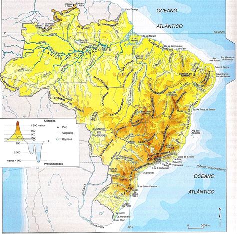 Brasil Mapa Do Brasil Relevo Hipsográfico
