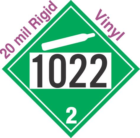Non Flammable Gas Class 2 2 UN1022 20mil Rigid Vinyl DOT Placard