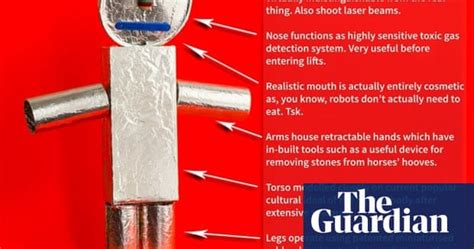 Future Helpers Readers Creative Robot Designs Technology The Guardian