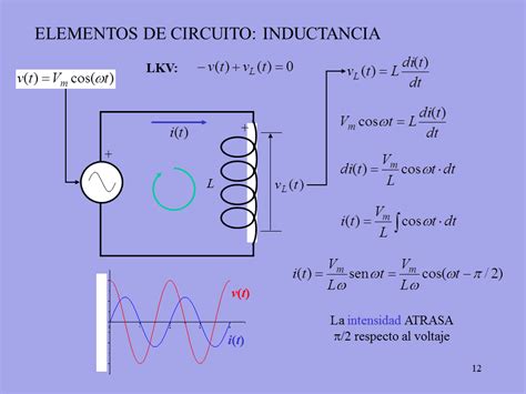 Introducción A La Corriente Alterna Página 2