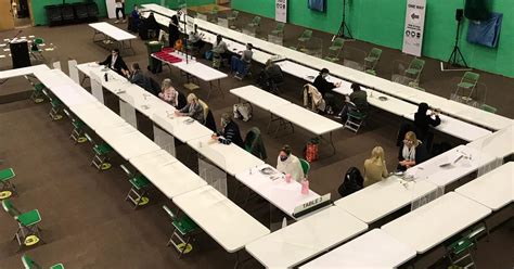 Recap As North Lincolnshire Council Election Results Announced Grimsby Live