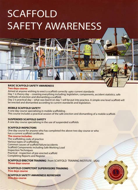 Scaffold Safety Awareness