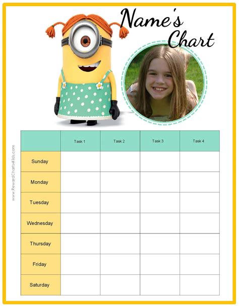 Free Behavior Charts With The Minions Add Your Own Photo And Text