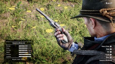 Discarding Weapons In Red Dead Redemption 2 Last Year