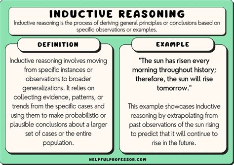 Inductive Reasoning Examples