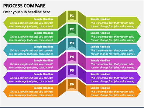 Process Compare Powerpoint Template Ppt Slides