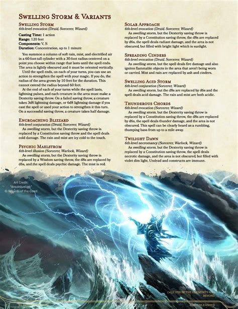 A place to share thoughts and ideas about dungeons and dragons. Dnd 5E What Damage Type Is Rage : 5e Eldritch Smite ...