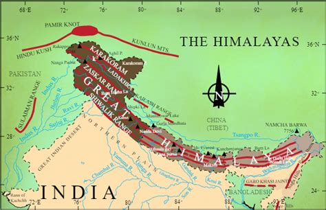 The Himalayas An Introduction Upsc Notes Edurev