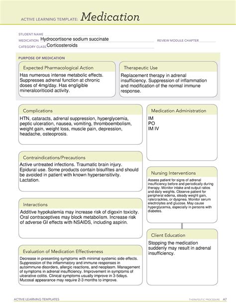 Hydrocortisone Sodium Succinate Med Card Active Learning Templates
