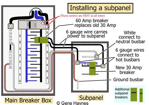 100 load center wiring diagram wiring diagrams. Square D Breaker Box Wiring Diagram Download