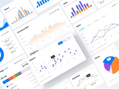 Neolex Figma Design System Dashboard Components By Alexanderg On