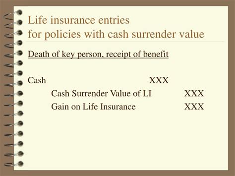 Life insurance policies have specific terms that are important to understand — cash surrender is one of those terms. PPT - Chapter 9--Learning Objectives PowerPoint Presentation, free download - ID:172129