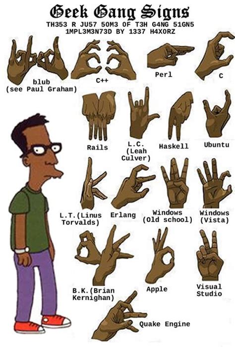 Geek Gang Signs Might Get You Shot In Compton