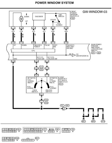 Nissan maxima wiring diagram pdf diagram nissan. 1998 Nissan Maxima Radio Wiring Diagram - Wiring Diagram Schemas