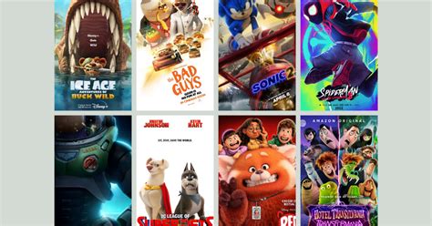 Most Anticipated Animated Films Of 2022