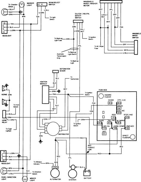 Handy wiring diagram that shows a paper trail of how the electrical system works for the 7.3l powerstroke engines, all trucks, excursions, vans. 81 Chevy C10 Wiring Diagram - Wiring Diagram Networks