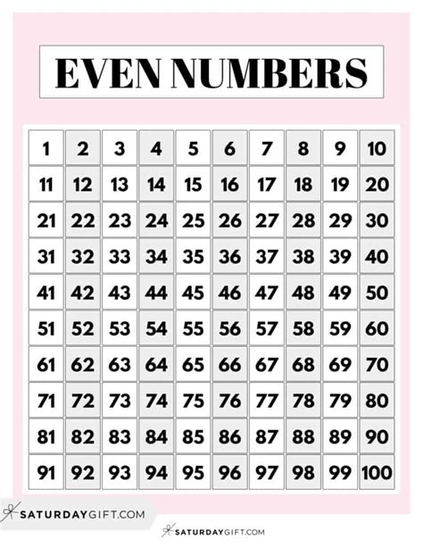 Free Printable Odd And Even Numbers Charts 50 Off