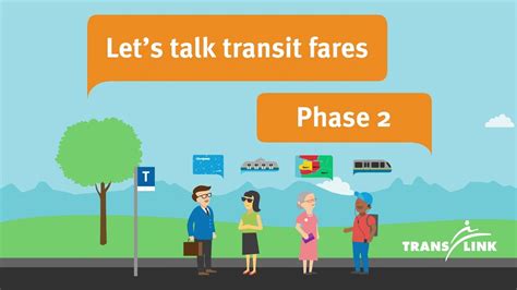 Transit Fare Review Phase 2 Introduction Youtube
