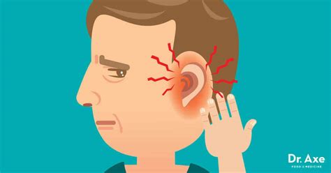 The problem with case reports is that an individual's response to intervention may… Ear Infection Symptoms, Causes & Risk Factors to Avoid