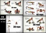 Images of Chest Workout