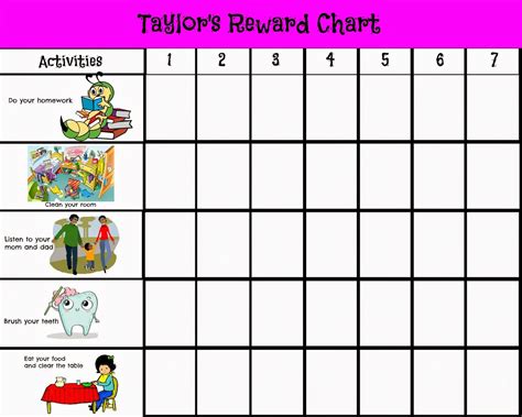 Toddler Reward Chart Toddler Reward Chart Reward Chart Hot Spot