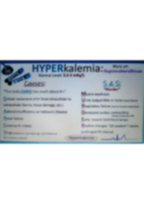 Solution Hyperkalemia Causes And Signs And Symptoms By Picture Studypool