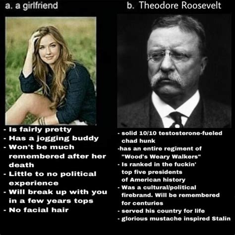 Teddy Roosevelt Memes