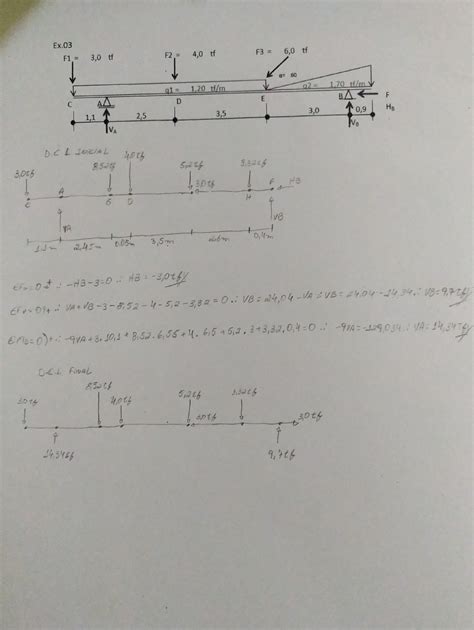 Teoria Das Estruturas I Teoria Das Estruturas 1