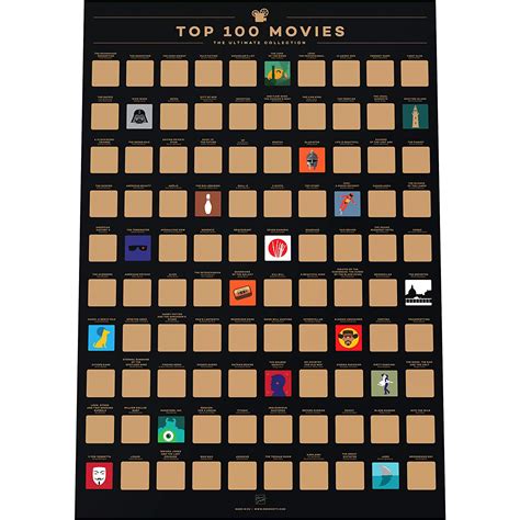 Póster De Las 100 Películas Que Debes Ver ¡un Regalo Para Los Cineastas