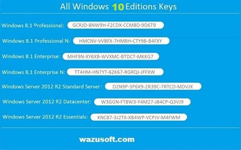Windows 10 Product Key 100 Working Free For All Versions 32 64 Bit