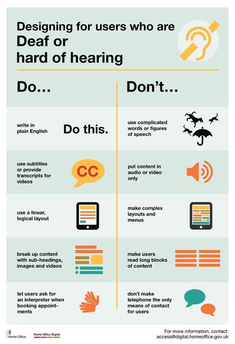 Hearing Impaired Design Checklist Accessibility Design Instructional