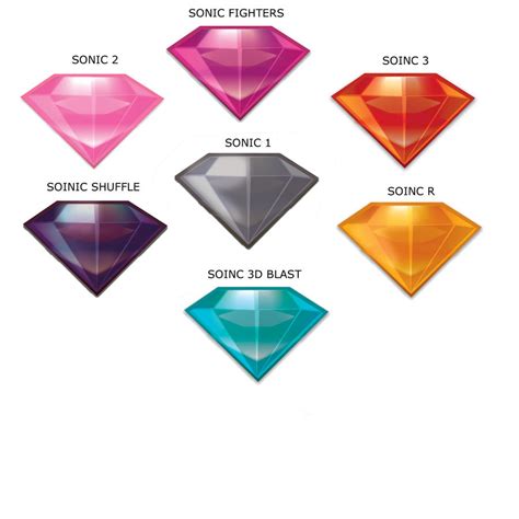 Scrapped Chaos Emeralds By Blue Nappy Rat On Deviantart