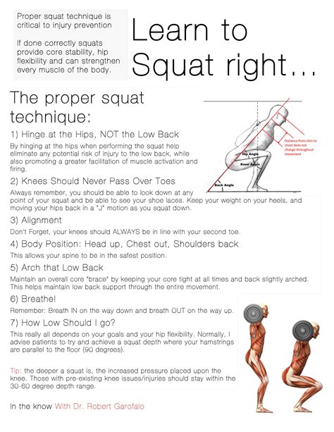 Proper Squat Technique Definehealthca