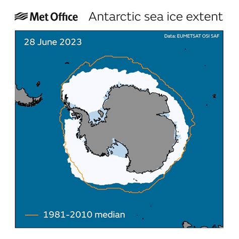 Antarctic Sea Ice At Record Low For End Of June Says Met Office