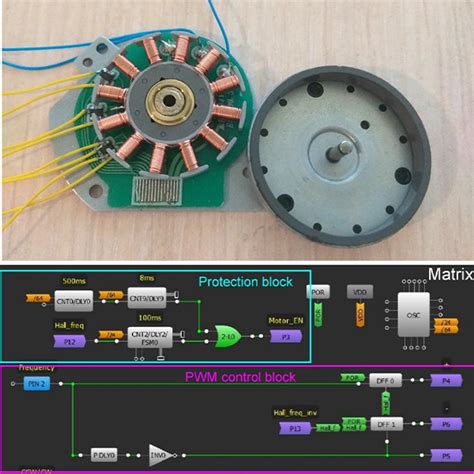 Arduino Program To Use Hall Effect Sensor Stop Bldc Motor 47 Off