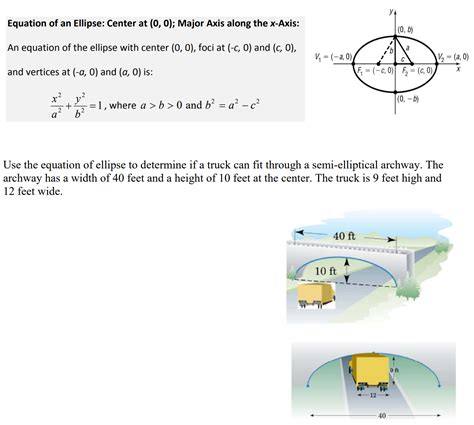 Answered Equation Of An Ellipse Center At 0 Bartleby