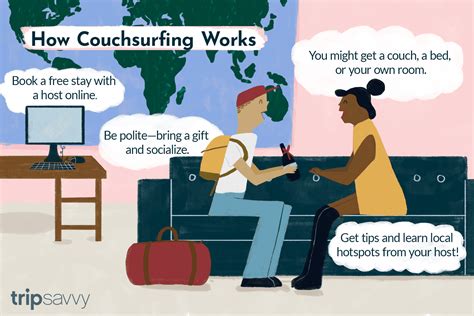 What Is Couchsurfing Important Safety Tips And Advice