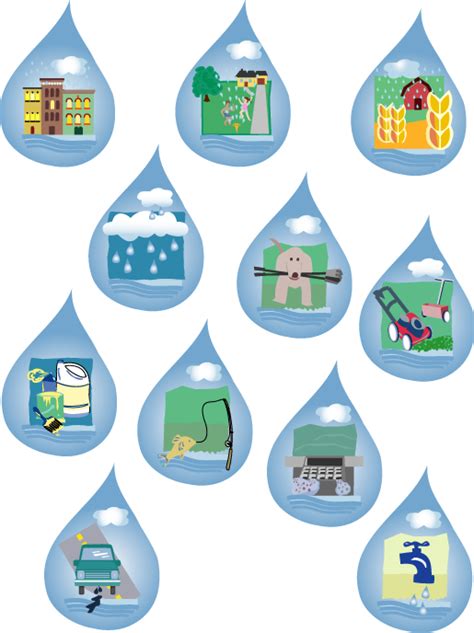 Sources Of Water Clipart Animation