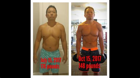 Do you find that you have trouble staying motivated after the first week of a diet? What I eat? One Meal A Day (OMAD) How I lost 30 pounds w