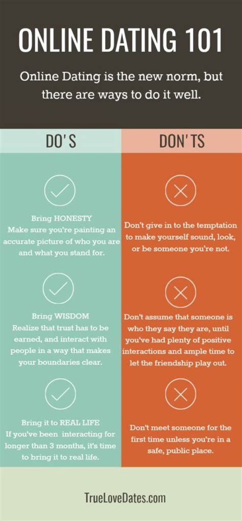 Digital trends may earn a commission when you buy through links on our site. Online Dating Tips: Up Your Odds of Finding A Good Match ...