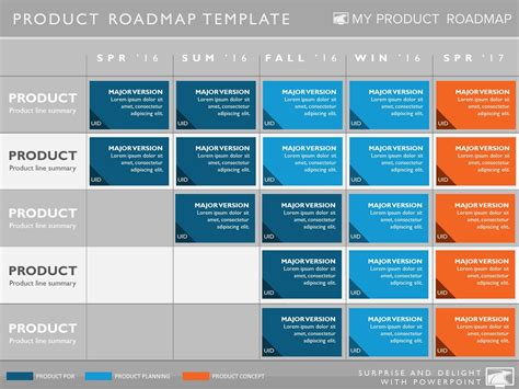 5 Phase Product Portfolio Product Roadmap Templates