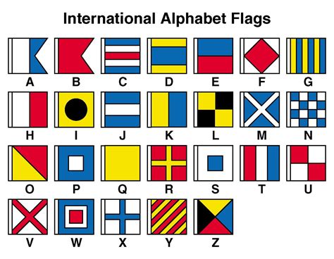 International Alphabet Flags Flag Alphabet Boat Stuff Treasure Hunt