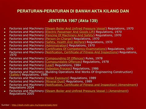 Pemakluman aktiviti latihan dan peperiksaan sepanjang tempoh perintah kawalan pergerakan (pkp). PPT - Keselamatan dan Kesihatan Pekerjaan PowerPoint ...