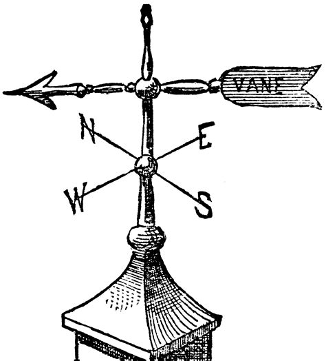 Vane ClipArt ETC