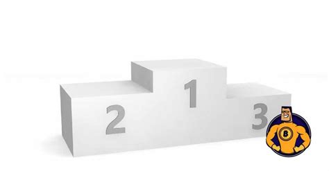 Chinas Krypto-Ranking, EOS Platz 1, Ethereum Platz 2 ...