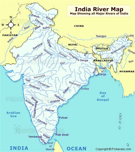 Indian River System For Upsc Iasbyheart